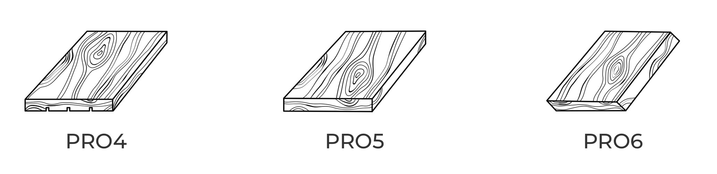 Reburnent Pro profiles PRO4, PRO5 and PRO6