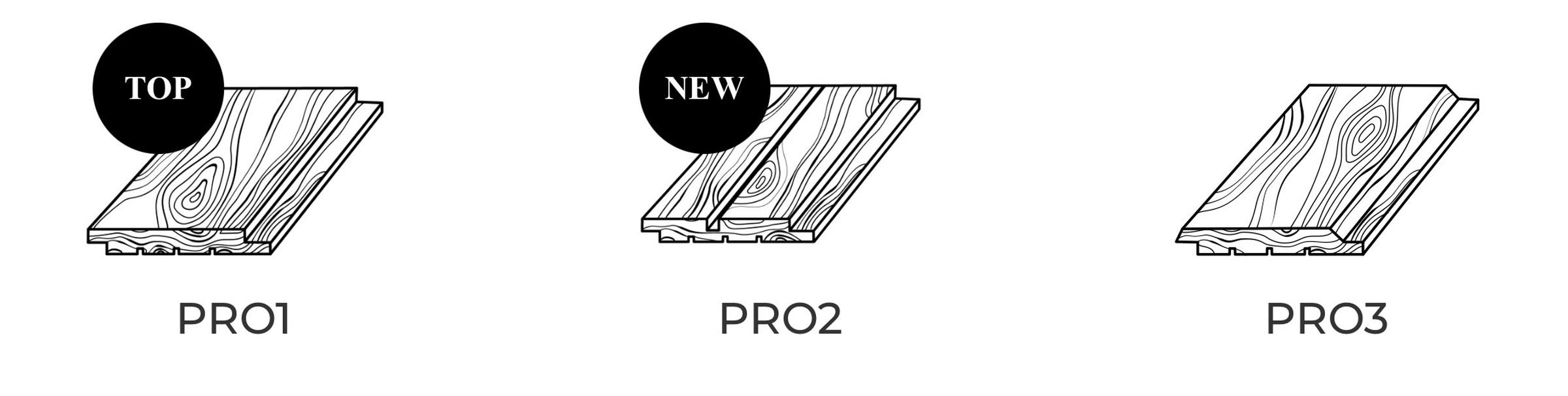 Reburnent Pro profiles PRO1, PRO2 and PRO3